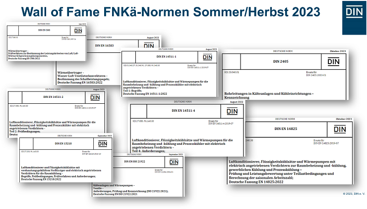Wall of Fame FNKä-Normen 2023