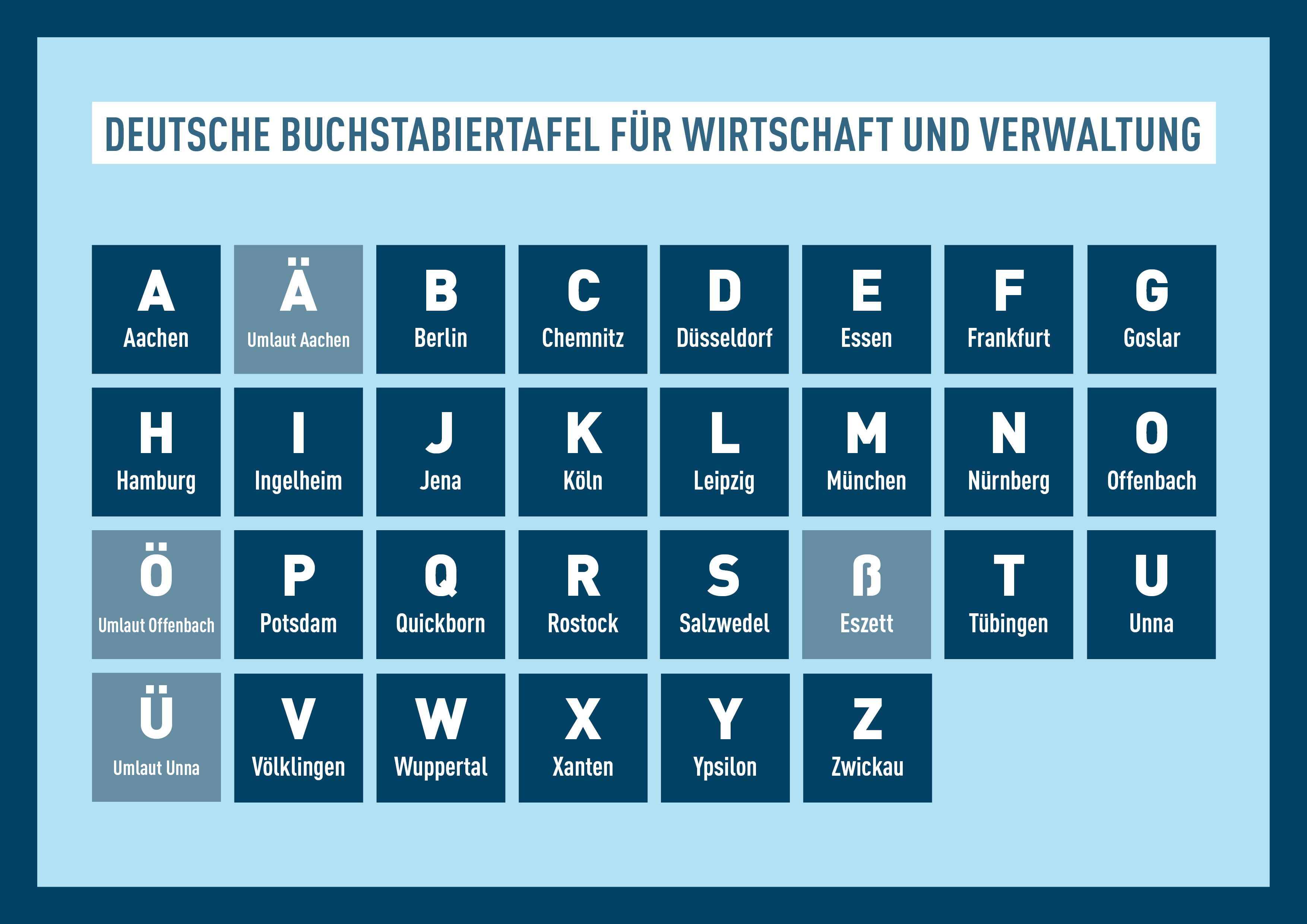 Blaue Metallbuchstaben, Werbebuchstaben CAF(E)