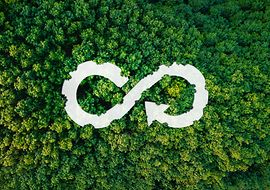 Beschreibung von ECO Design für nachhaltige Produkte