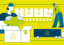 Illustration eines Produktzykluses