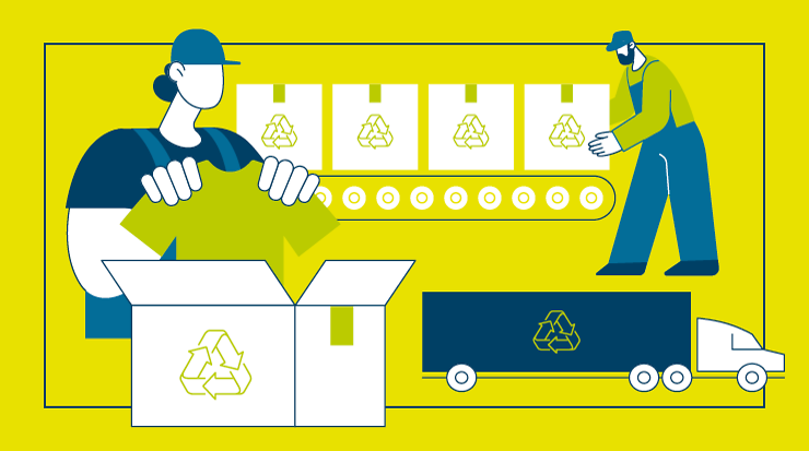 Illustration eines Produktzykluses