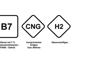Kennzeichnung von Kraftstoffen